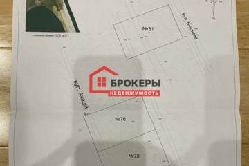 ИЖС, 10 сот.